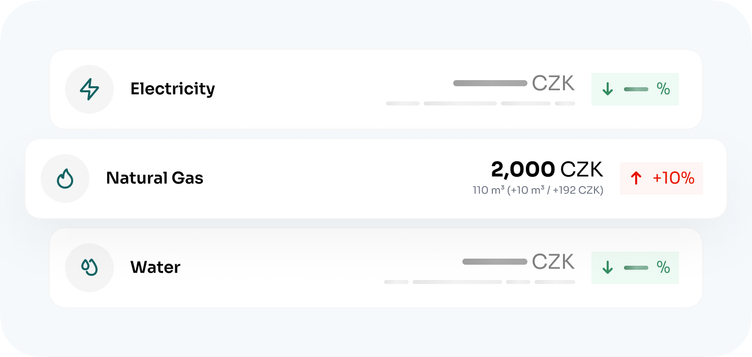 Overview of energy consumption management and cost savings in buildings